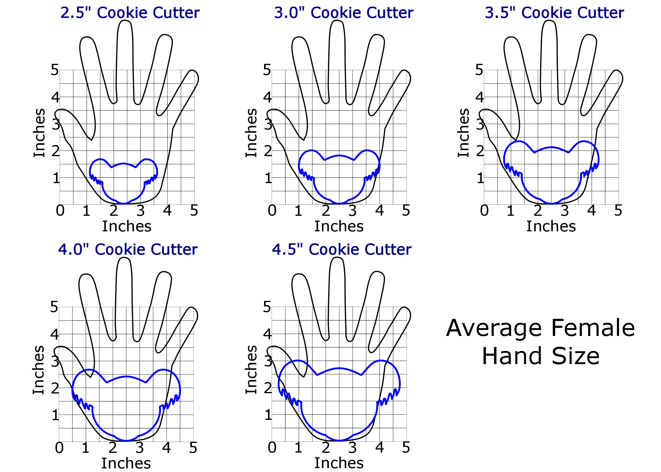 Koala Face Cookie Cutter