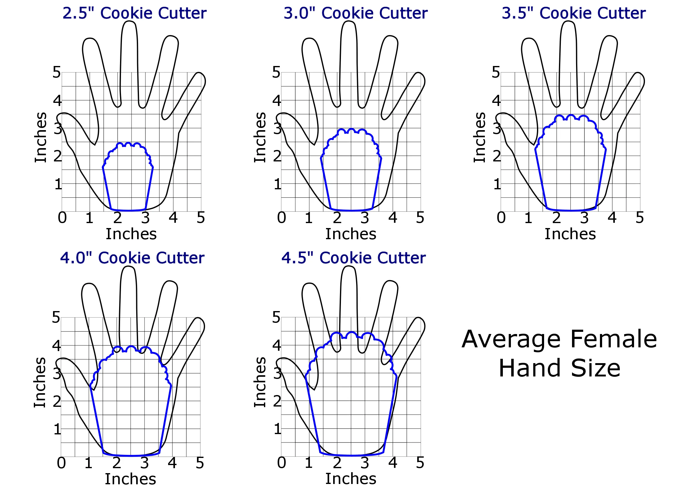 Popcorn Cookie Cutter