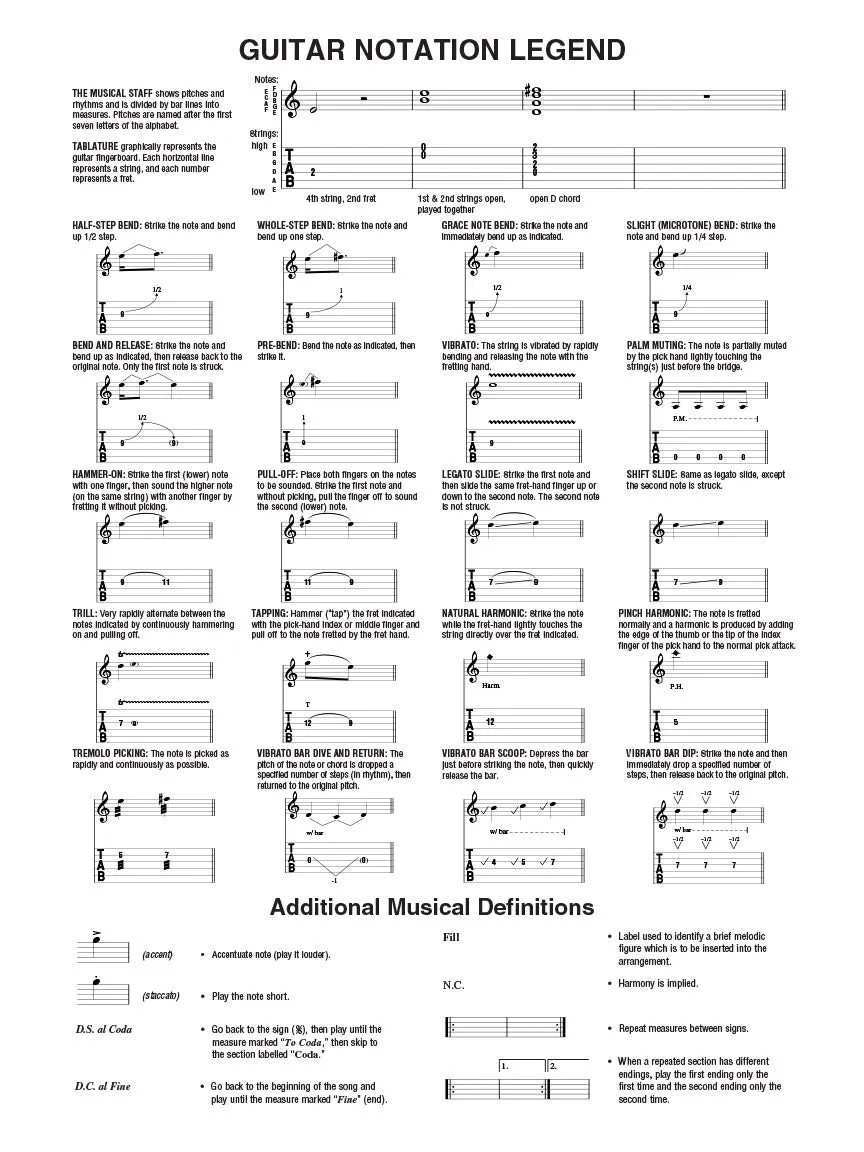 Slash Guitar Play-Along