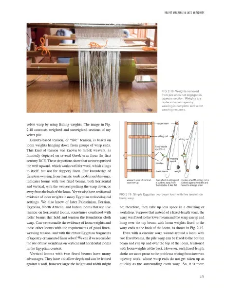 VELVET ON MY MIND VELVET ON MY LOOM : Velvet Weaving Past & Present